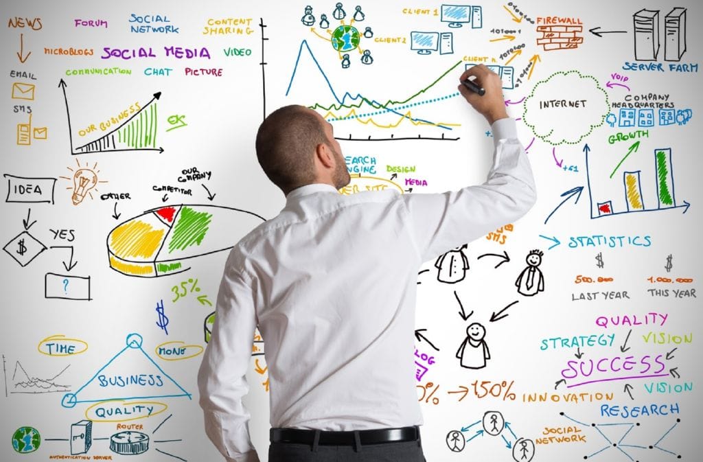 Crear una propuesta de valor